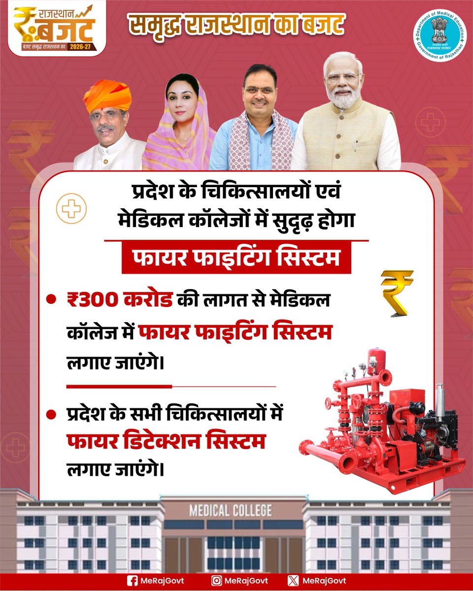 🔥 राजस्थान के चिकित्सा संस्थानों में सुरक्षा अब और मजबूत!

प्रदेश के सभी सरकारी अस्पतालों और मेडिकल कॉलेजों में अब लगाया जाएगा अत्याधुनिक फायर फाइटिंग सिस्टम और फायर डिटेक्शन सिस्टम।

सरकार द्वारा ₹300 करोड़ की लागत से मेडिकल कॉलेजों में उन्नत फायर फाइटिंग सिस्टम स्थापित किए