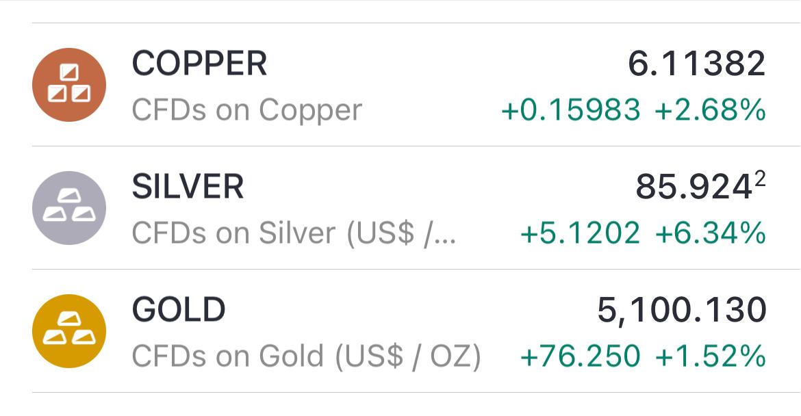 Alpha Capital | Create Wealth. Grow Rich. tweet media