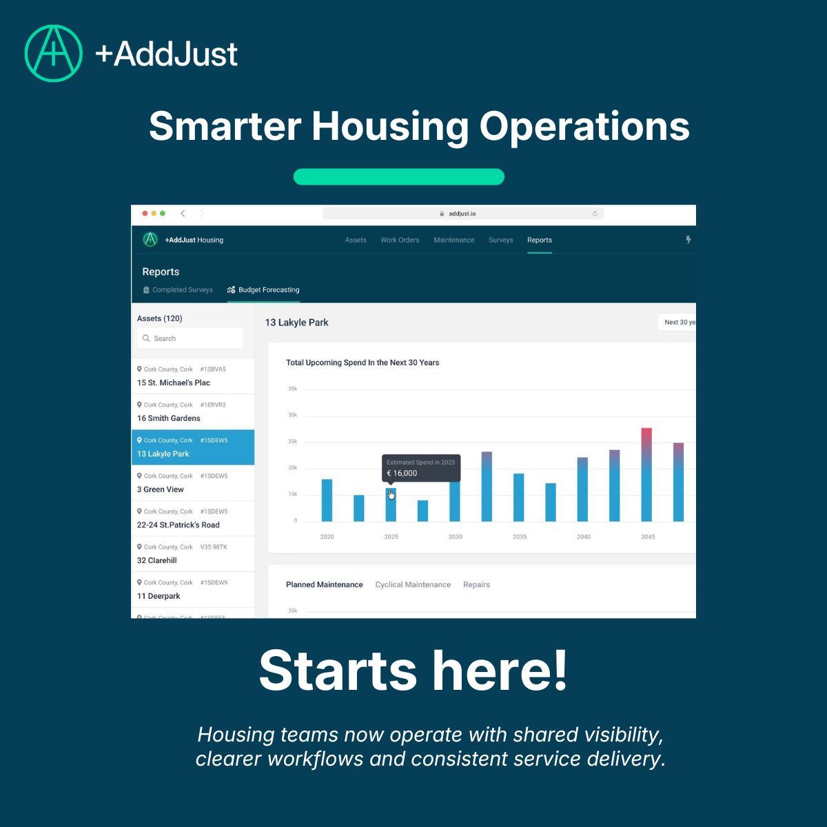 +AddJust tweet media