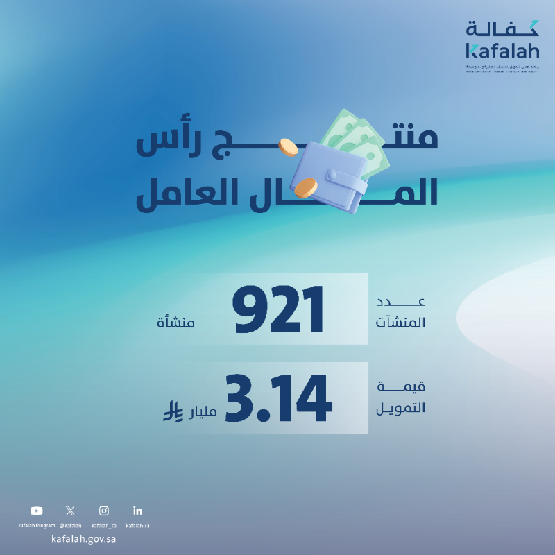 Kafalah's tweet photo. سجّلت منتجات القطاع التقني، والترفيه، والاستشاري نموًا بنسبة 39% في 2025 مقارنة بـ2024، في انعكاس مباشر لمسيرة #100مليار_ومكملين التي يقودها برنامج #كفالة لتمكين القطاعات الواعدة وتعزيز نمو #المنشآت_الصغيرة_والمتوسطة.