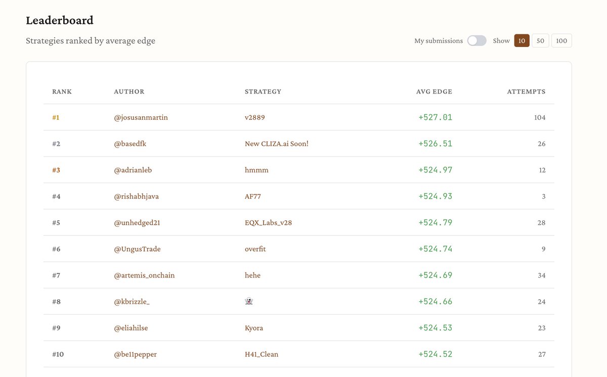 Josu San Martin tweet media