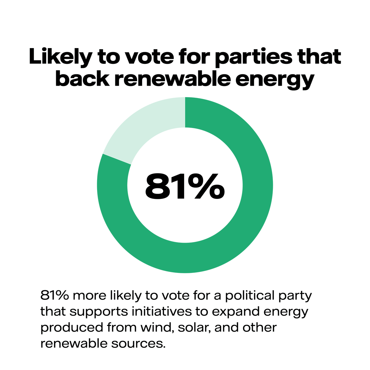 Vattenfall UK tweet media