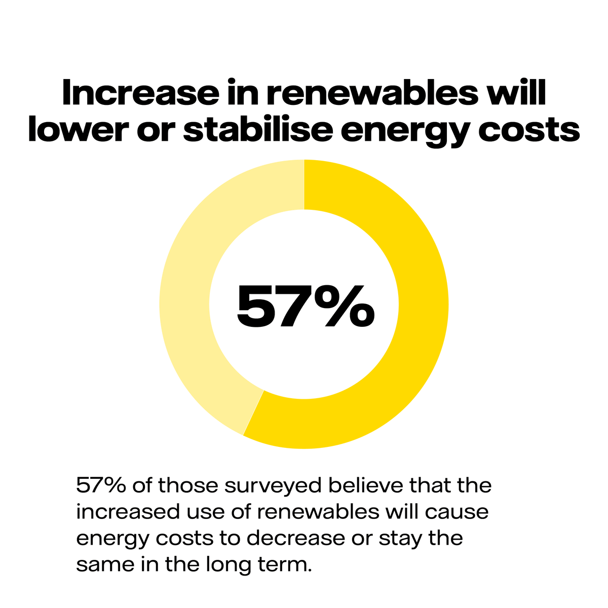 Vattenfall UK tweet media