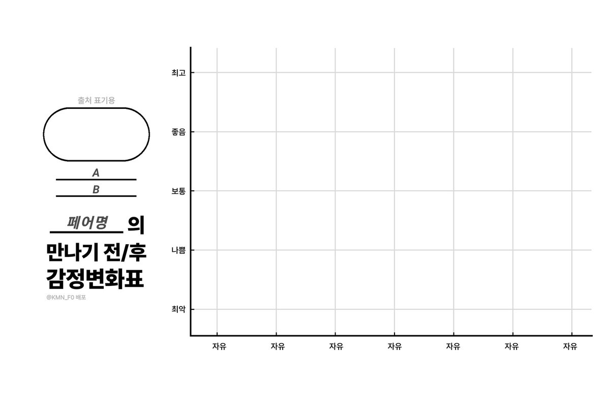 KMN_F0's tweet image. #이메레스
배포해요
간극이 큰 페어를 넣으면 재밌어집니다
이모티콘도 붙여보세요