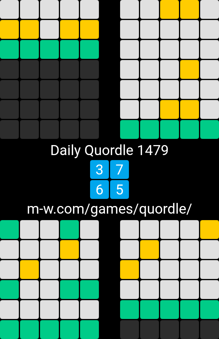 🙂 Daily Quordle 1479
3️⃣7️⃣
6️⃣5️⃣
m-w.com/games/quordle/
