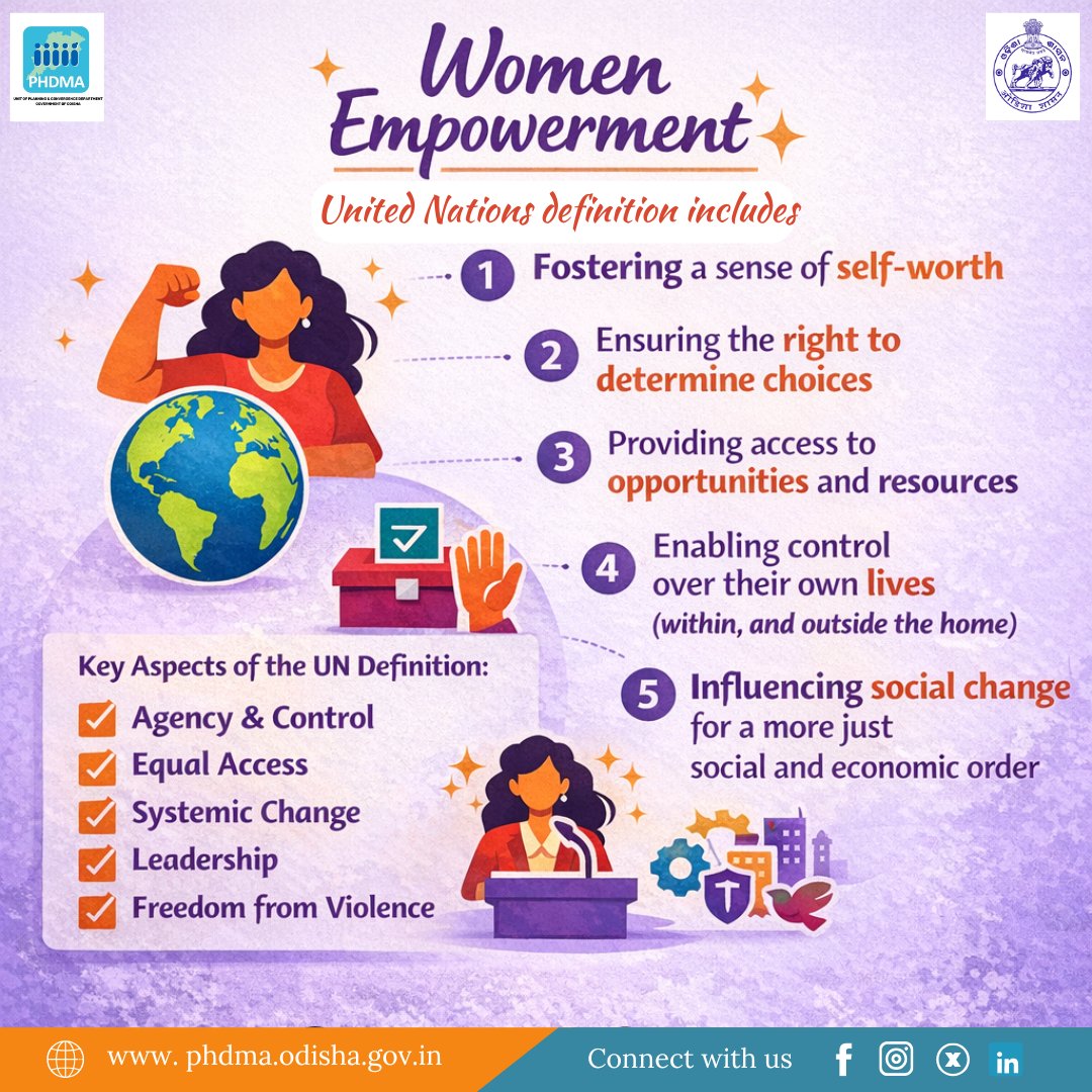 PHDMA - ODISHA tweet media