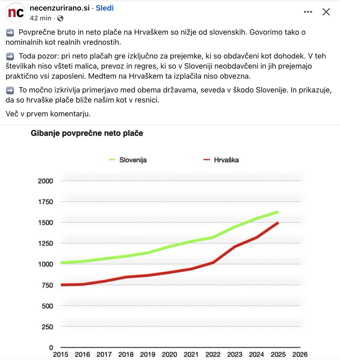 Roni Kordiš tweet media