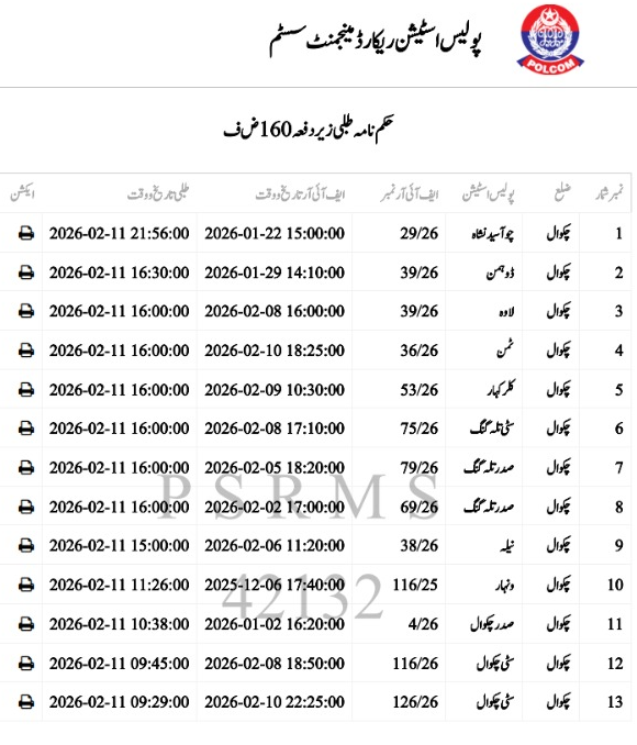 chakwal_police's tweet photo. ڈسٹرکٹ پولیس چکوال
ڈسٹرکٹ پولیس آفیسر چکوال کاشف ذوالفقار (پی ایس پی) کا شہریوں کی آگاہی کےلئے خصوصی اقدام، تھانہ جات میں حکم نامہ طلبی, روز مرہ انکوائری و انویسٹیگیشن کی تفصیلات.
#PunjabPolicePakistan #chakwalpolice #rporawalpindi #chakwalmedia #socialmedia #egadget https://t.co/wt02HXxKrJ