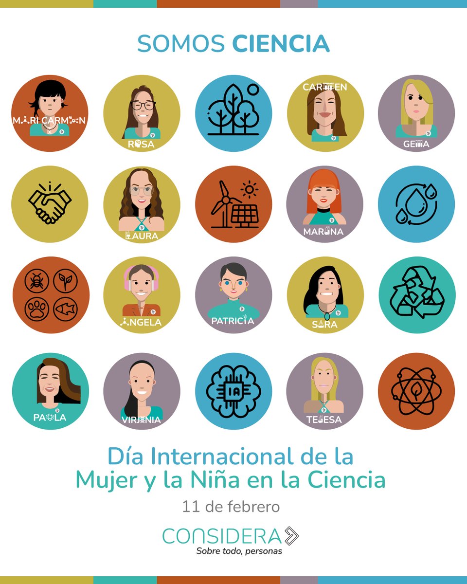 💡 En este #11F celebramos a las mujeres en la Ciencia de #CONSIDERA.

Un equipo multidisciplinar que une STEM, ciencias sociales, innovación y economía para construir un futuro más inclusivo y sostenible.

Creamos referentes, reducimos brechas y abrimos camino a mujeres y niñas.
