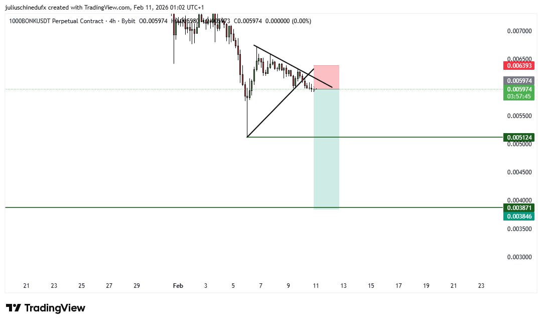 Julius Chinedu tweet media