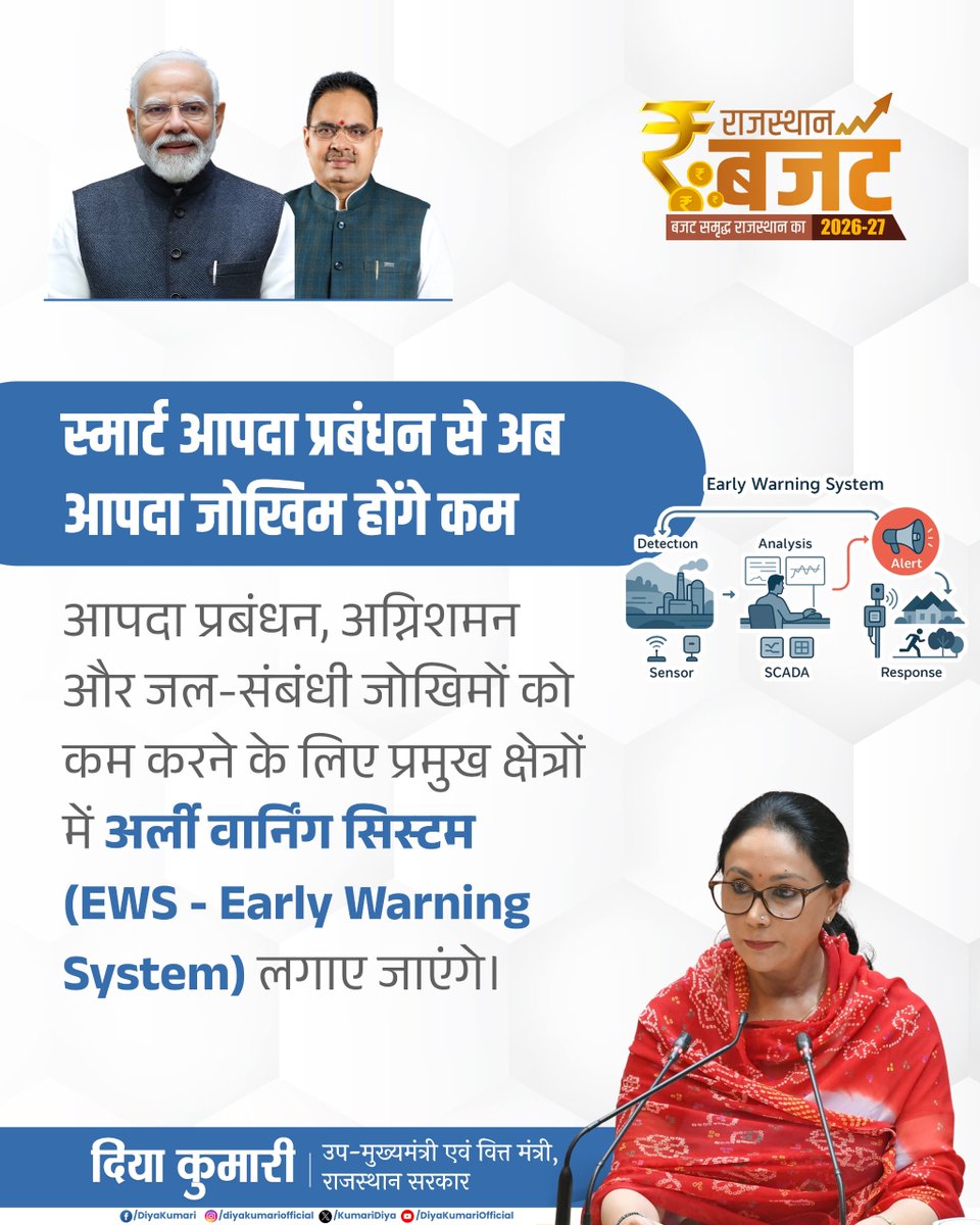 Diya Kumari tweet media