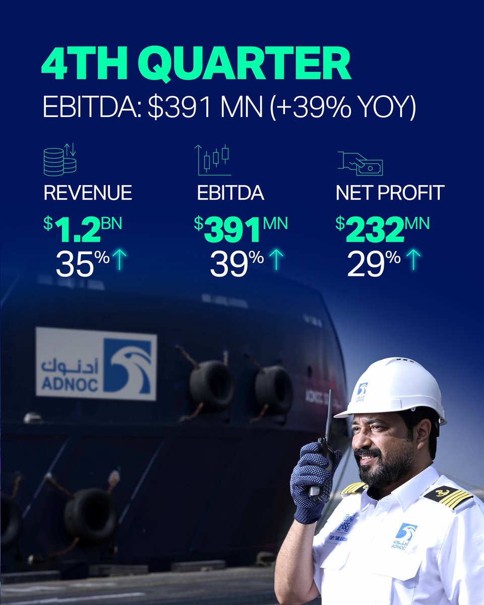 ADNOC Logistics & Services tweet media
