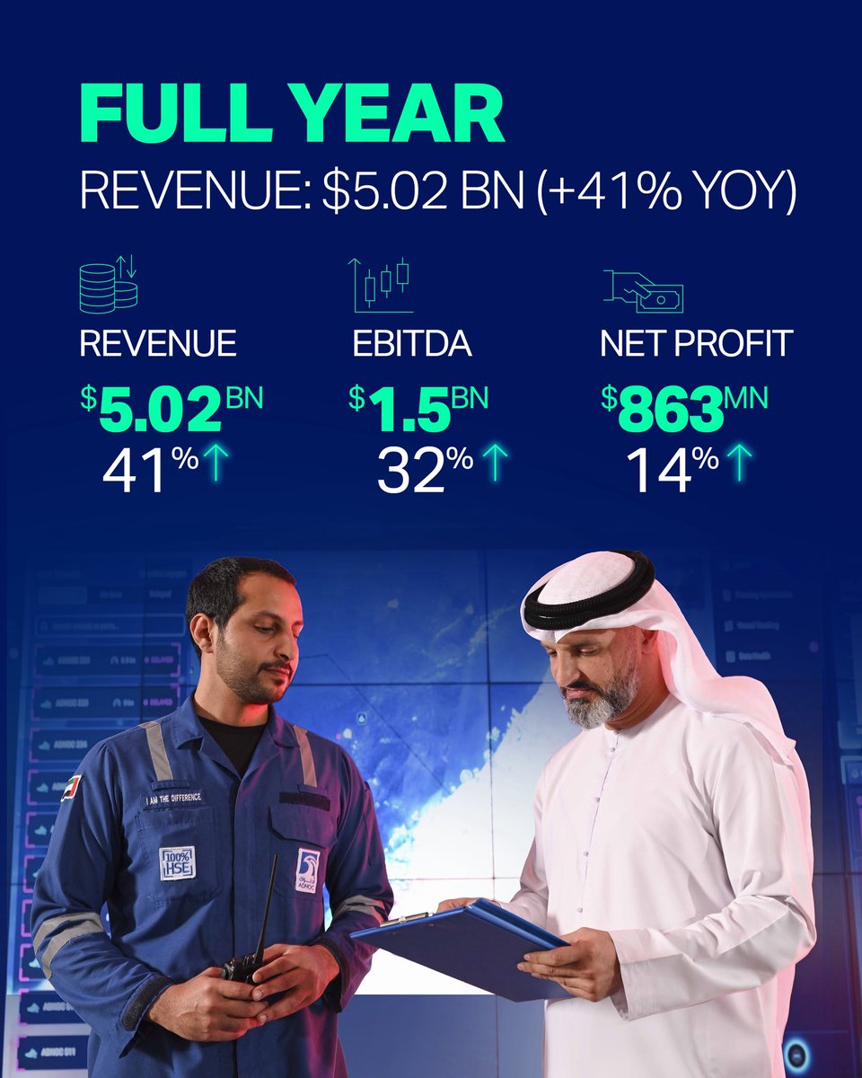 ADNOC Logistics & Services tweet media