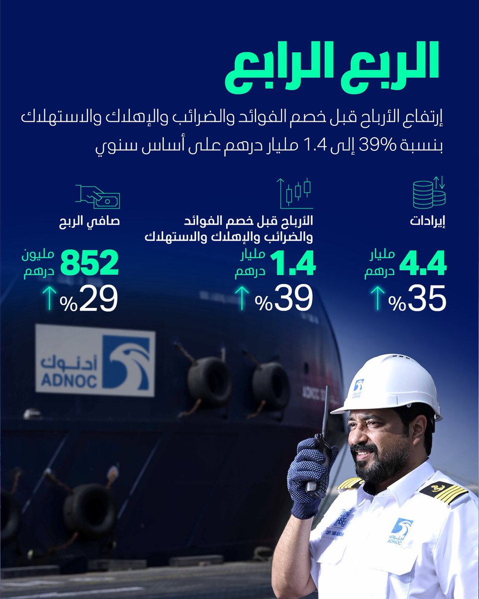ADNOC Logistics & Services tweet media