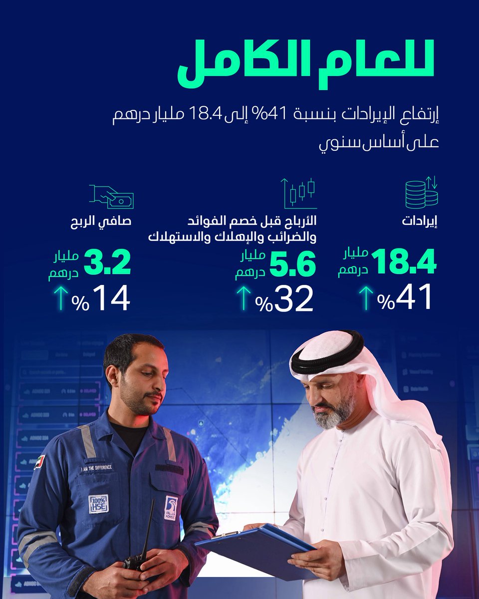 ADNOC Logistics & Services tweet media