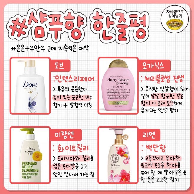 gutaro90's tweet photo. 샴푸향 한줄평 모아보기 https://t.co/tRQKYLQUT6