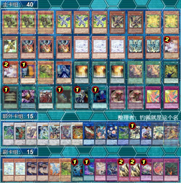 wuyoubu's tweet photo. 26.2.1 中国の遊戯王優勝デッキ
アモイ 吹雪小屋 1位 咳咳，你會感謝我嗎（山風歸嵐） K9列車
宣城 涇県杯 2位 影下漣漪 ドラグニティ
重慶 COPTUS 1位 ？ E－HEROデモンスミスキマイラヘカトンケイル
杭州 貓島卡牌 2位 ？ 芝刈りマグネット·ウォリアージェムナイト https://t.co/sb4w8xNZPy