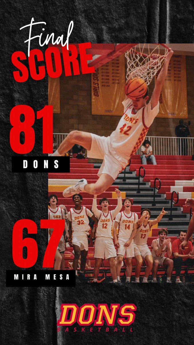 CCHSDonsBasketball tweet media