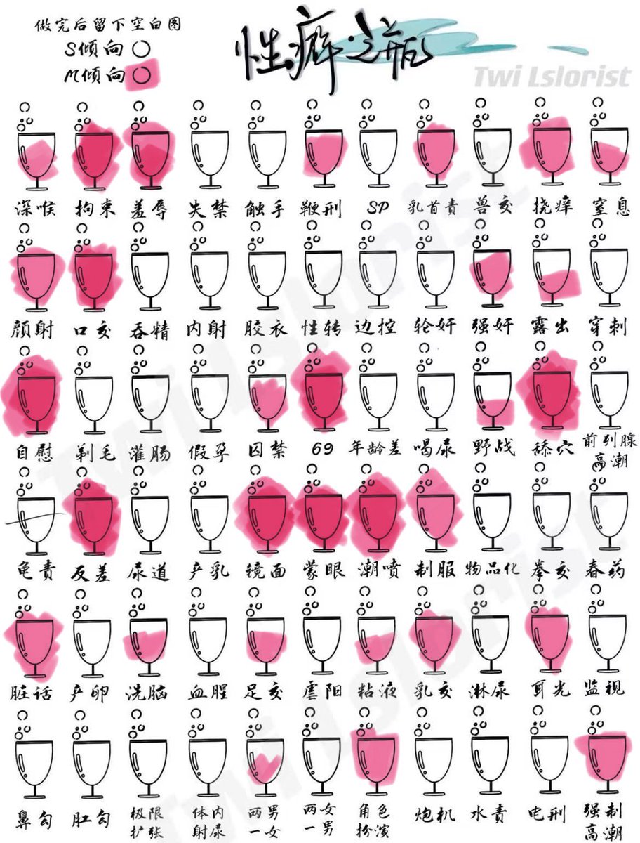 小骨头 tweet media