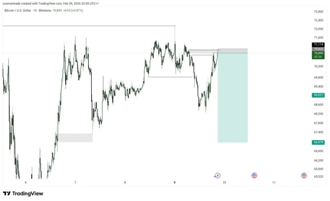usmantrad's tweet photo. Atp even I see satoshi they buy btc I go still sell 📊😑 https://t.co/HBGDaUahB6