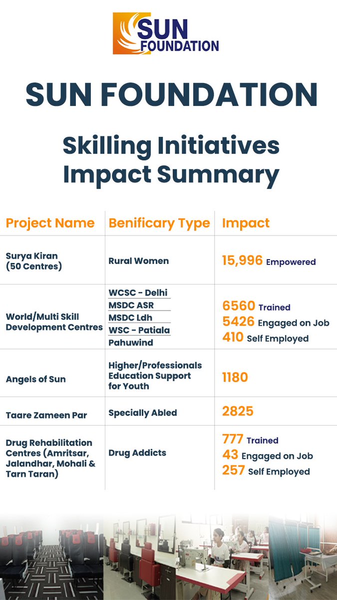 Vikramjit Singh MP tweet media