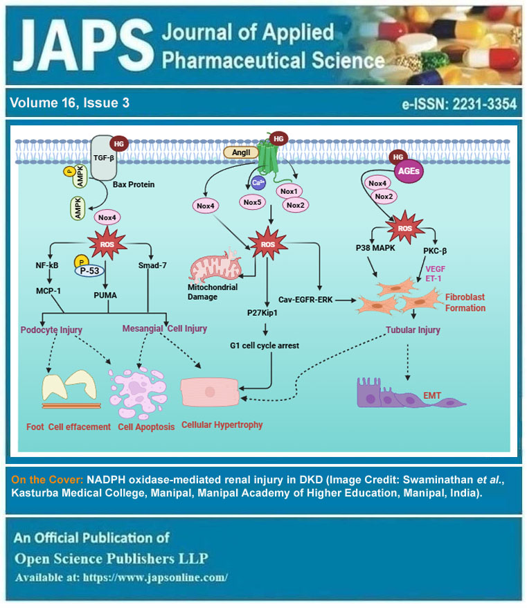 Editor_JAPS's tweet photo. Volume 16, Issue 3 of the Journal of Applied Pharmaceutical Science is published.
📚Read the whole issue here: https://t.co/buzfMXyyYs https://t.co/lbtpWWxmES