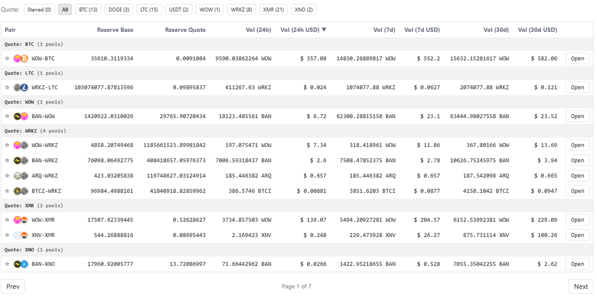 cexswap.cc

#CEXSwap #cryptocurrencies