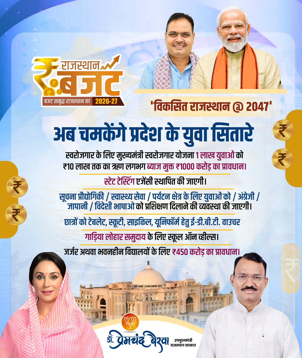 DrPremBairwa's tweet photo. युवाओं के उज्जवल भविष्य को समर्पित सौगातें..

#बजट_समृद्ध_राजस्थान_का

@KumariDiya @BhajanlalBjp https://t.co/6iI210Oq7Z