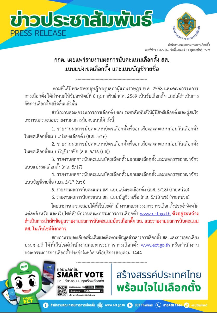nolkannavee's tweet image. เตรียมแรง เตรียมเครื่องคิดเลขไว้ครับ กกต กำลังทยอยอัพโหลดผลการนับคะแนนรายหน่วย 

ช่วยกันตรวจสอบว่าหน่วยไหน เขตไหน มีความผิดปกติ เช่น จำนวนคะแนน กับผู้มาใช้สิทธิไม่ตรงกัน การรวมคะแนนไม่เท่ากัน บัตรเขย่ง

 🛑 เพื่อขอให้มีการนับคะแนนใหม่ครับ 

🛑ดูข้อมูล 
ect.go.th/ect_th/th/elec……