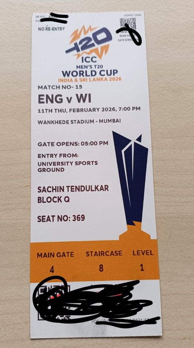 Neil Dodhia tweet media