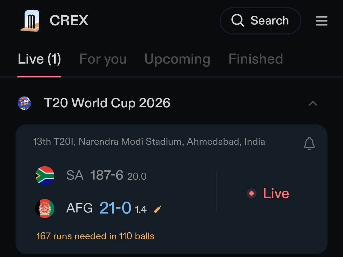 Why do most of the people still use Cricbuzz when Crex exists ?