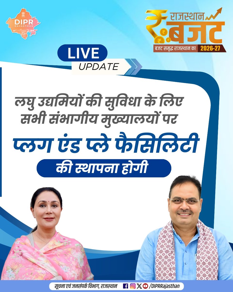 Omsoni4bjp's tweet photo. #बजट_समद्धृ _राजस्थान_का
@BJP4Rajasthan @BhajanlalBjp @KumariDiya @bjp4jhunjhunu1 @BJP4India @m_dadheech https://t.co/6VYUfzONRI