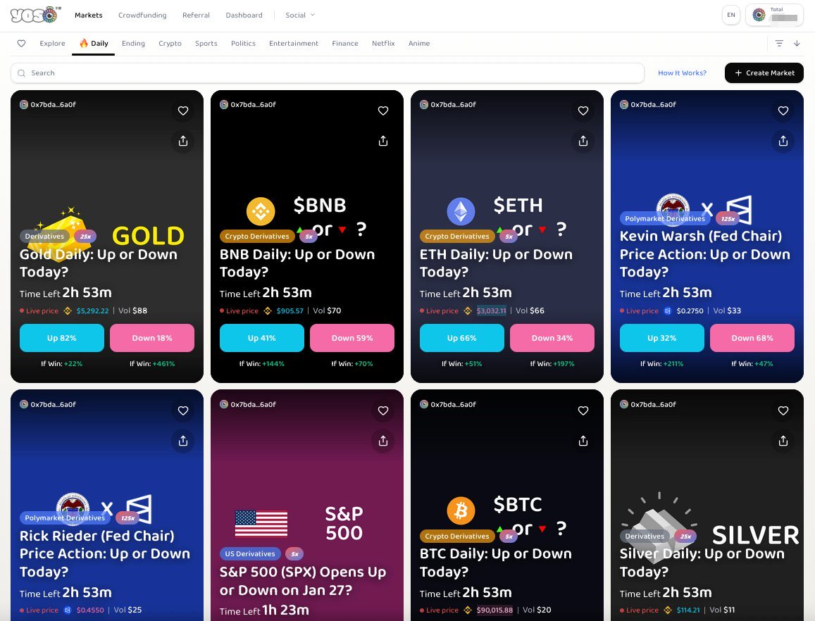 🎉 YOSO VOUCHERS GIVEAWAY 🎉
🏆 I Got 10 YOSO VOUCHER from <a href="/yososocial/">Yoso 👁️ - Social Prediction</a> for My Followers 🚀

⏰ Winners will be selected in 24 hours!

⚡ How to Participate:
👇
✅ Follow <a href="/yososocial/">Yoso 👁️ - Social Prediction</a> 
❤️ Like &amp; RT this post
💬 Drop a Positive comment
🎯 That’s it — you’re in!