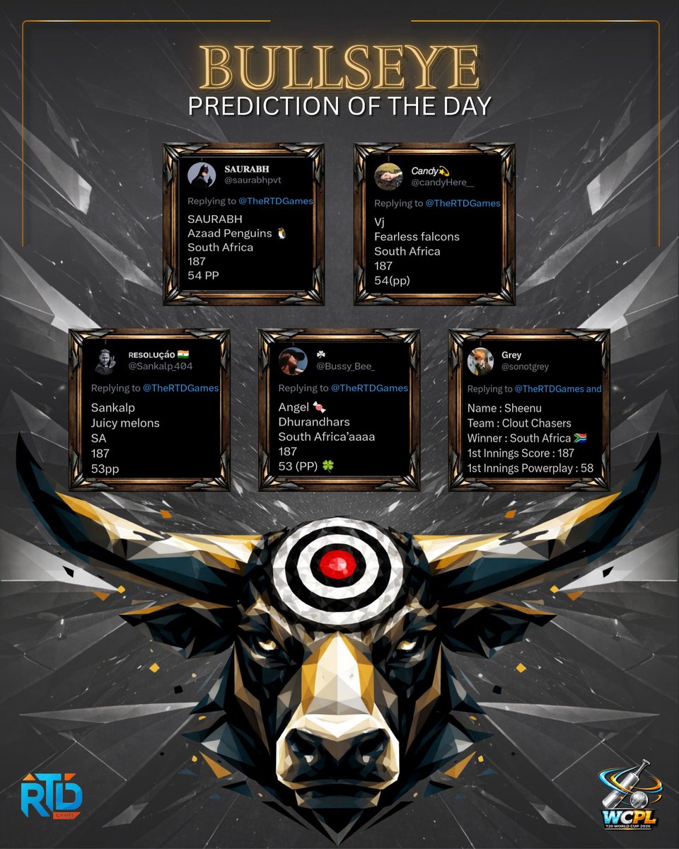 Congratulations @Vjnkrs9_  <a href="/justyouravg_grl/">ᴀɴɢᴇʟ ッ</a> @saurabhpvt <a href="/ssheenu_Sharma/">❀ ❥ ⁂ ਸ਼ੀਨਾਮ ⁂ ❥ ❀ 🐶</a> <a href="/Sankalp_404/">ʀᴇsᴏʟᴜçáᴏ</a> for Winning Bulls Eye Prediction of The Day in #SAvsAFG match 🎉

#WCPL