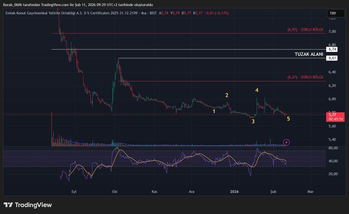 3-4 arasındaki hacim qm olabilir diye düşündürdü bana. Tavsiye içermemektedir.