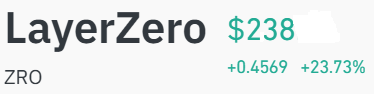 What if... <a href="/LayerZero_Core/">LayerZero</a> $zro #Altcoins