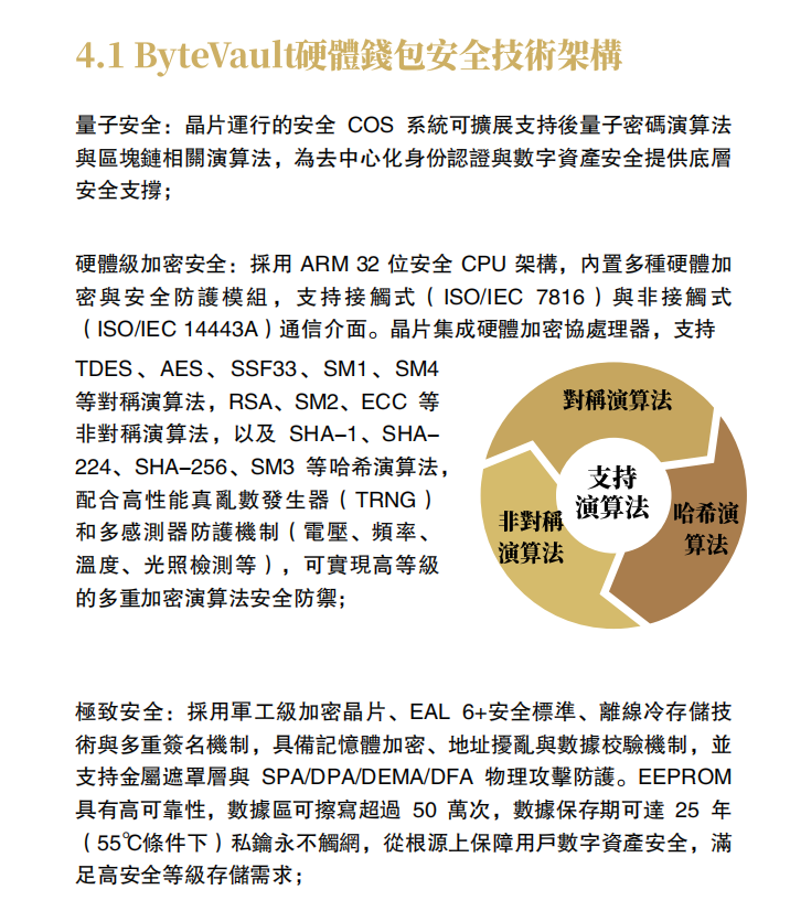 ChainX Global tweet media