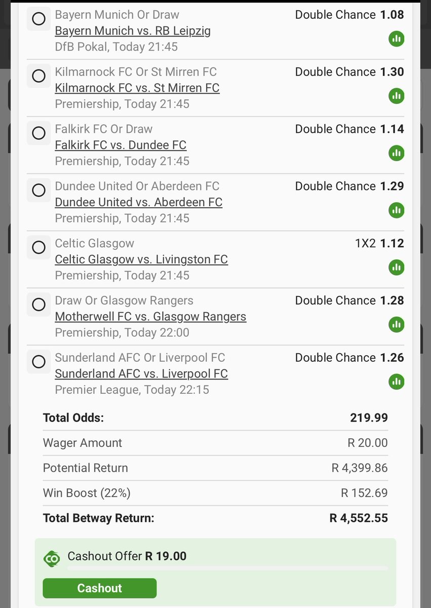 ConfidenceSnr's tweet photo. I just placed a bet with Betway. Tap here to copy my bet or search for this booking code in the Multi Bet betslip BW3B3A5538 https://t.co/s04gjUGULL
Double chance &amp; straight win chain 👌🏽🔥🫵🏾
#boom  #Win #betway #betwaysa20 https://t.co/nXk0ITiQYU