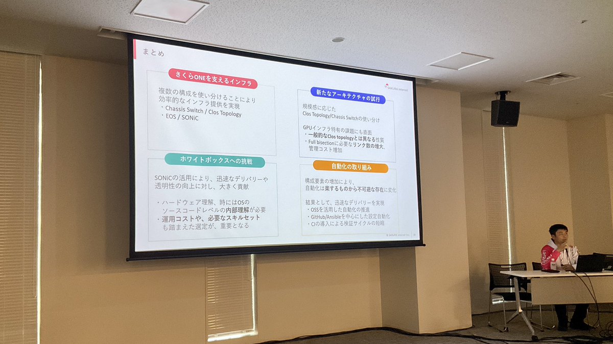 さくらのコミュニティ tweet media