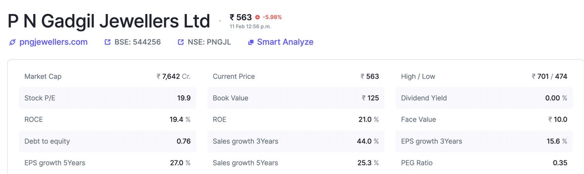 Equity Insights Elite tweet media