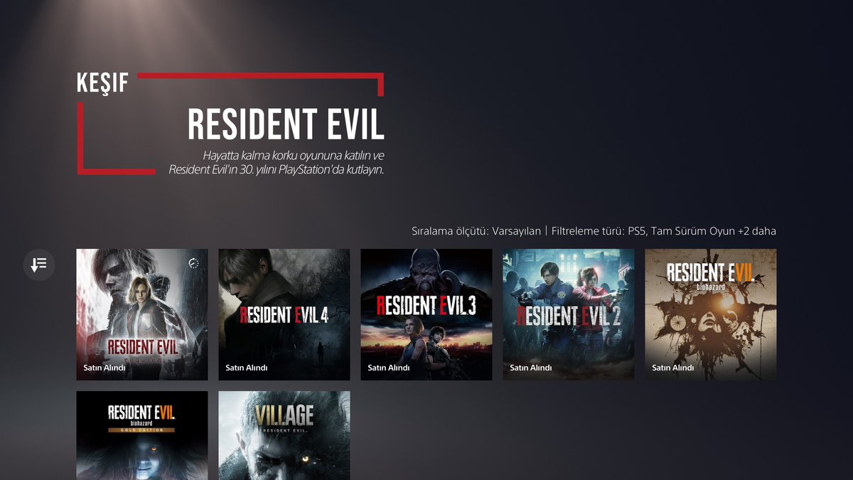 Hepsini almışız maşallah, burası benim evrenim.