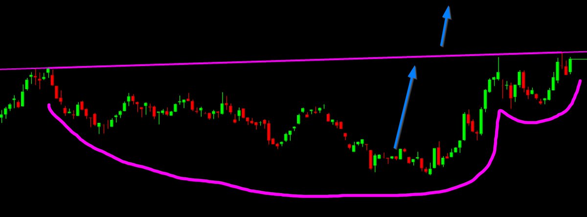 TuNaBeYii's tweet image. #ecilc

level atlama bölgesine geldi

132 kırılırsa

175 bölgesine hızlı

#uzunyeşilçubuk lar gelir