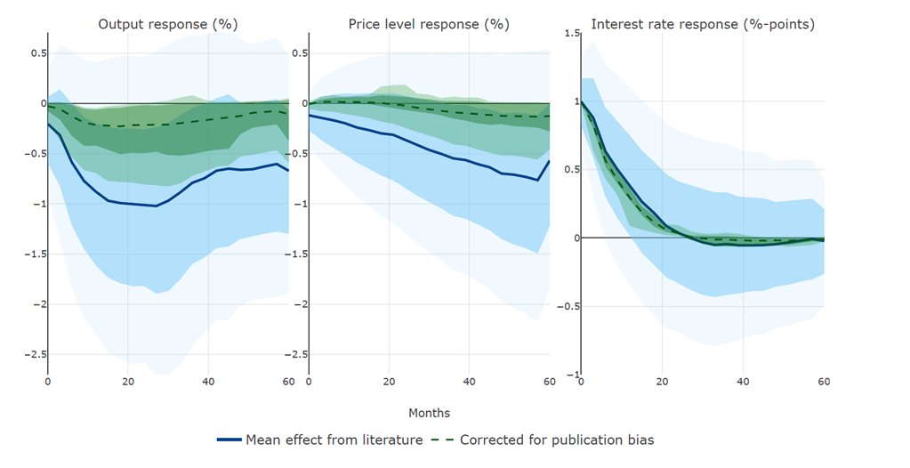 Philipp Heimberger tweet media