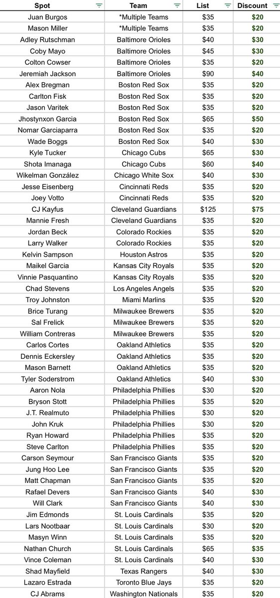 Grand Salami Sports Cards tweet media