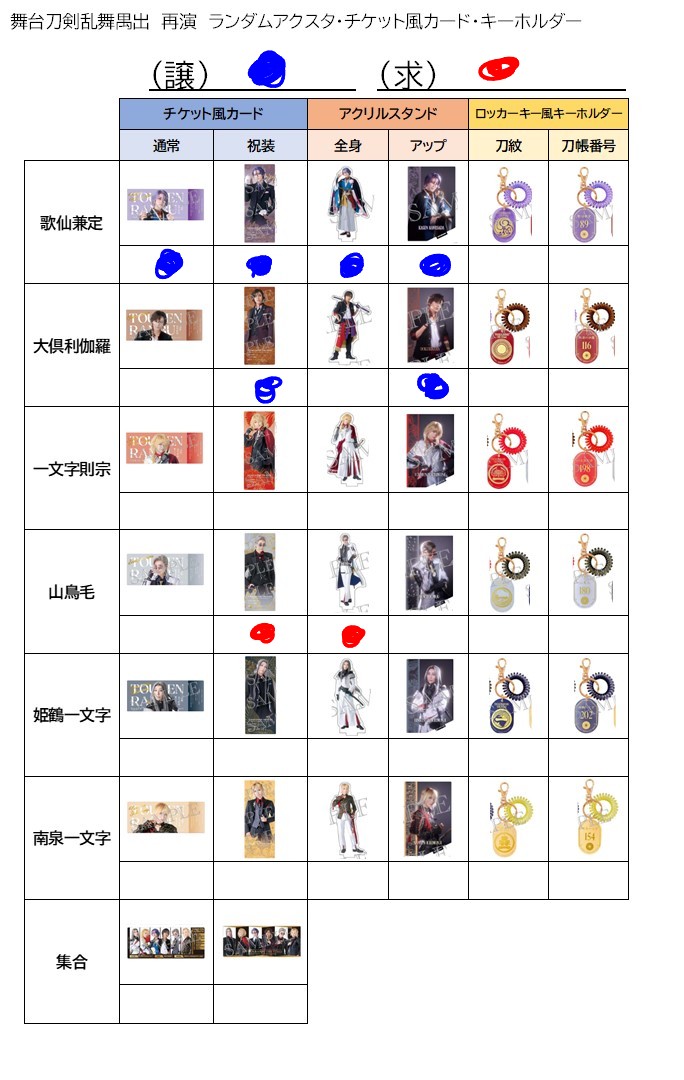 bril000's tweet photo. 【交換】舞台刀剣乱舞 刀ステ 禺伝 再演 ランダム　アクスタ チケット風カード ブロマイド

譲：チケ風カード
通常歌仙
祝装歌仙、大倶利伽羅

特典ステッカー
通常南泉

アクスタ
歌仙アップ、全身
大倶利伽羅アップ

ランブロ
番傘大倶利伽羅
祝装鶴姫

求：各種画像の山鳥毛

ただいま会場手渡し https://t.co/hFlVoSgBmx