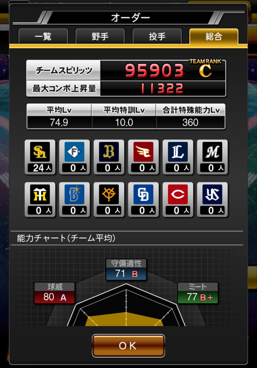 U0Zwmn's tweet photo. 急遽オーダー変更しました https://t.co/DVZO586rW7