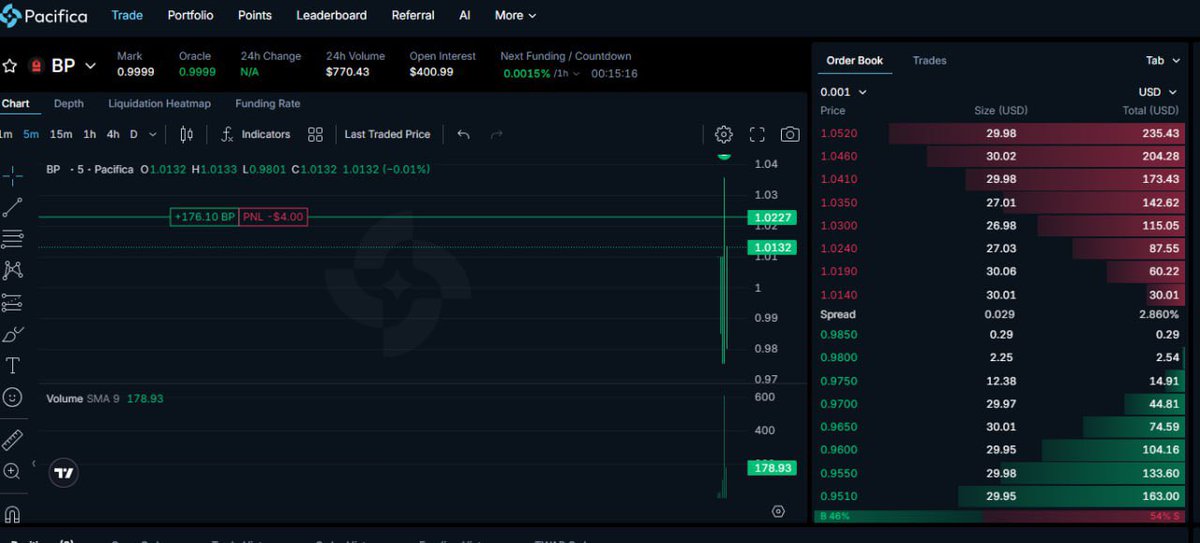 邻山Lynn tweet media