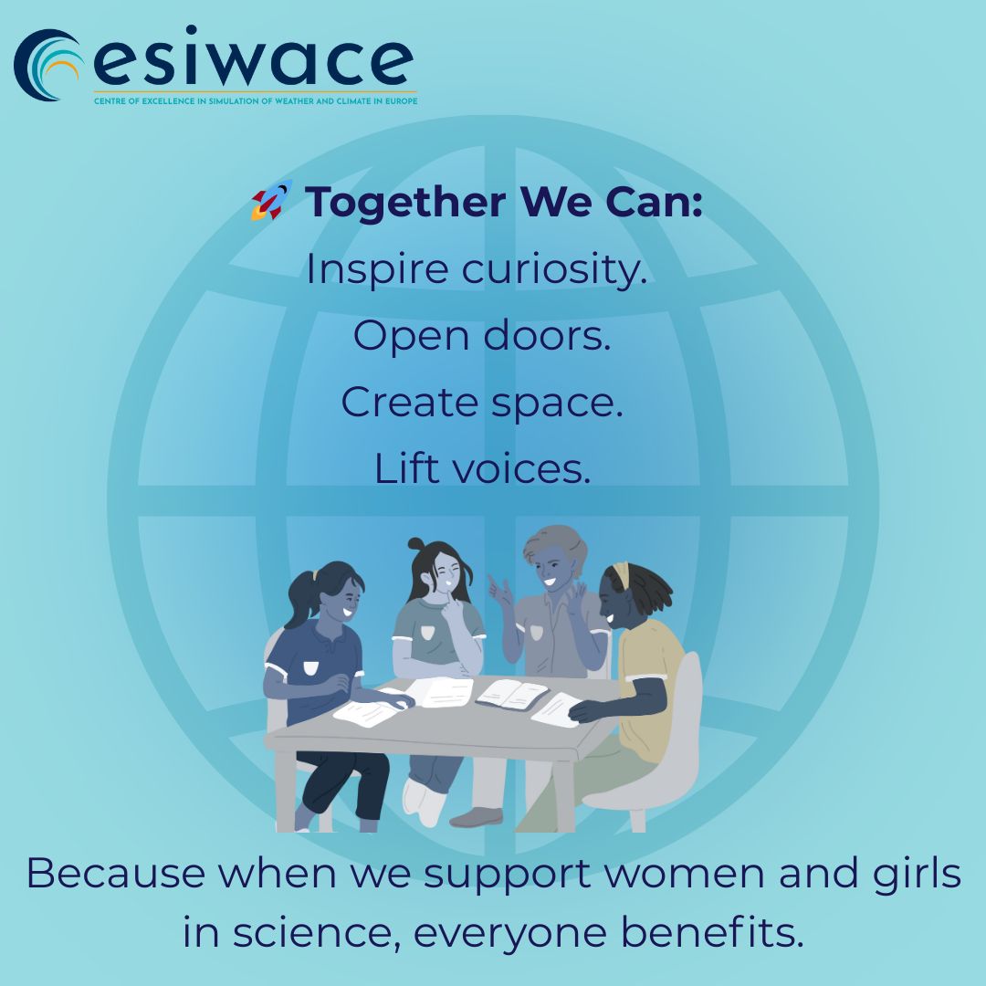 ESiWACE Community tweet media