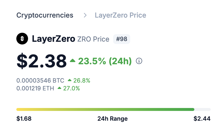 L2 Marathon | Hyperlane & LayerZero NFTs tweet media