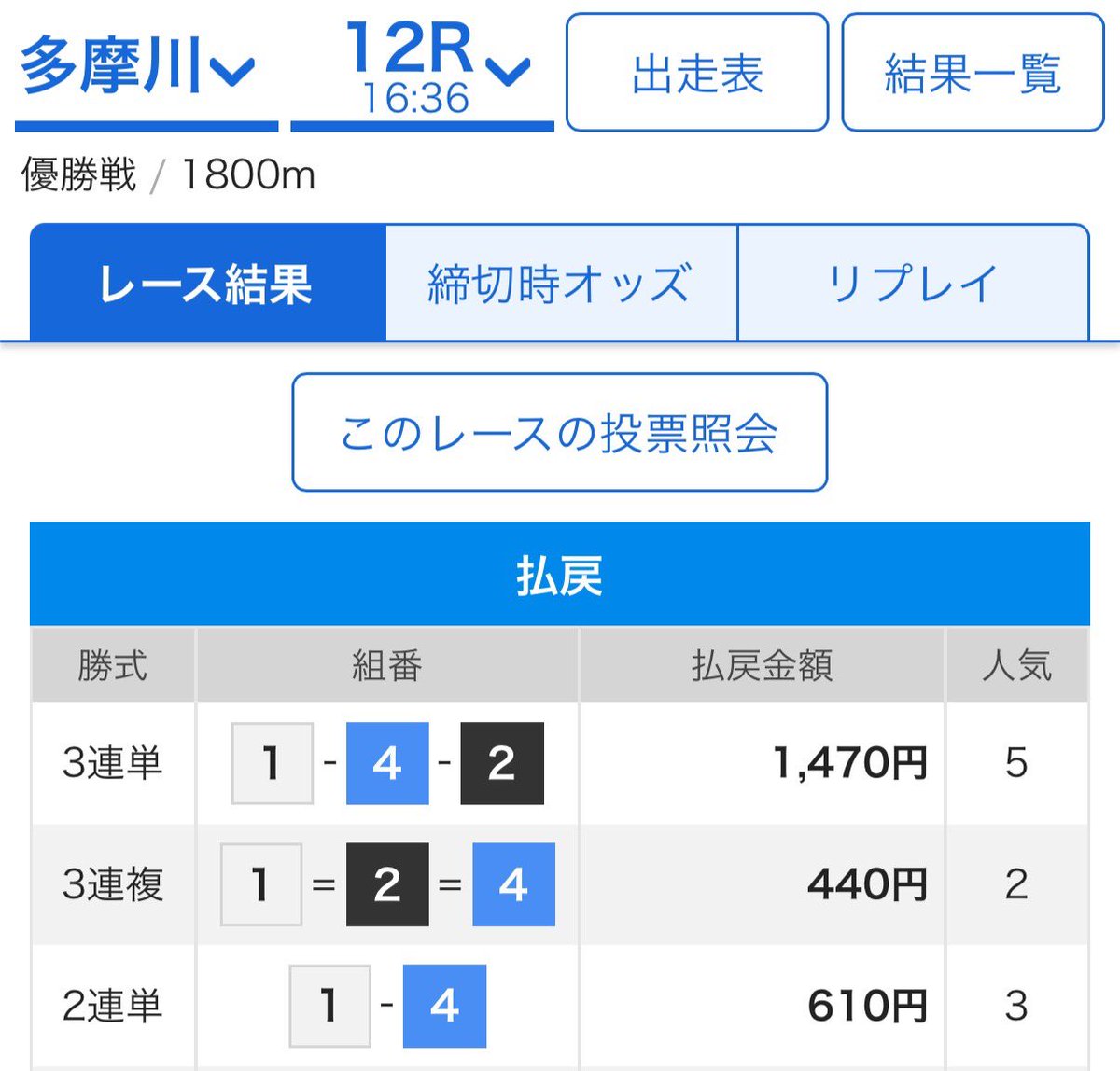 kyotei_king's tweet photo. 毎度完璧なる6点厚め👺👺👺👺👺

毎日が厚めParadise👺🌴【神回】

無双の4連勝目達成🌈🌈🌈🌈

優勝戦を基本外す訳がない😏👑
しかもホームやしな！

無料予想配布👉https://t.co/L38kQuELCJ

#競艇
#競艇予想
#競艇予想屋
#ボート
#ボートレース
#ボートレース予想
#無料予想
#ギャンブル https://t.co/HGbR7bWWBO